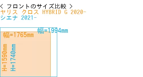 #ヤリス クロス HYBRID G 2020- + シエナ 2021-